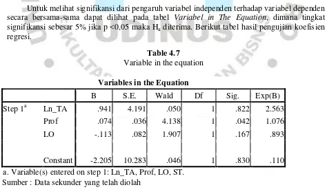 Tabel 4.6 