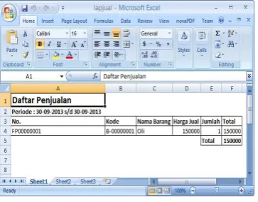 Gambar 4.48 : Export Laporan Penjualan 