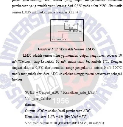 Gambar 3.12 Skematik Sensor LM35 