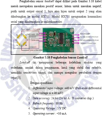 Gambar 3.10 Pengkabelan Sensor Loadcell 