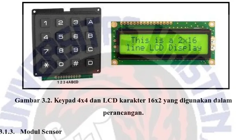 Gambar 3.2. Keypad 4x4 dan LCD karakter 16x2 yang digunakan dalam 
