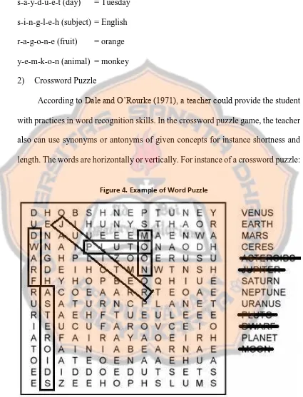 Figure 4. Example of Word Puzzle 