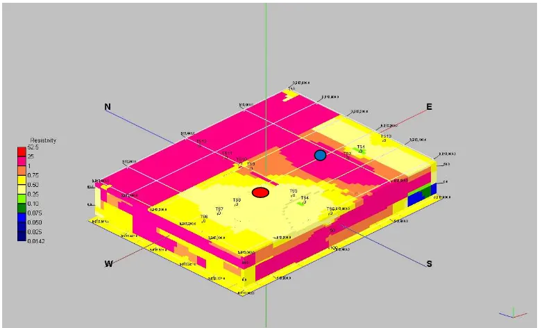 Gambar 6 menunjukkan rekontruksi 3D pola penyebaran zona asin di Bledug Kuwu. Warna merah muda dengan nilai resistivitas 1,0 – 25,0 Ω.m merupakan batuan jenis lempung pasiran dan pasir lempungan