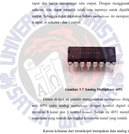 Gambar 3.7 Analog Multiplexer 4051 