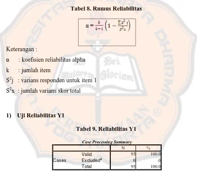 Tabel 8. Rumus Reliabilitas 