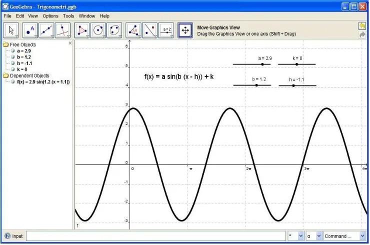 Gambar 3. Grafik Fungsi Sinus 