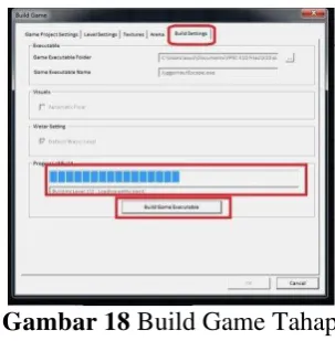 Gambar 16  Penempatan dinding dan 