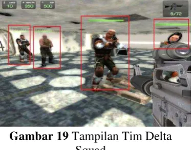 Gambar 19 Tampilan Tim Delta 