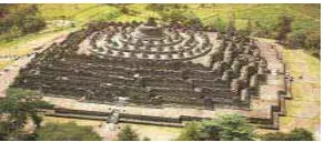 Gambar 2.4 Candi Borobudur 