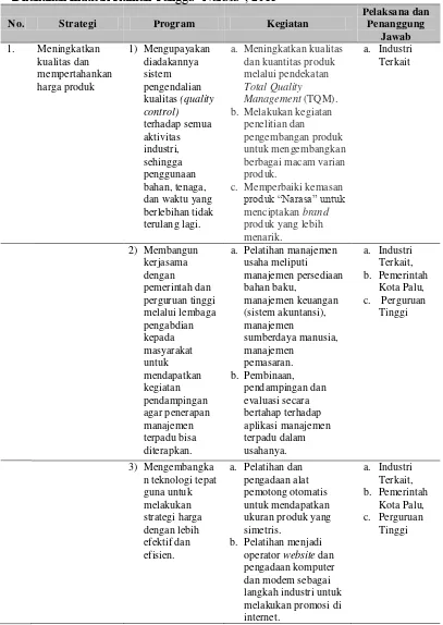 Tabel 7.  Matriks Pemilihan Alternatif Strategi Pengembangan dan Implementasi Kegiatan Yang Dilakukan Industri Rumah Tangga “Narasa”, 2013 