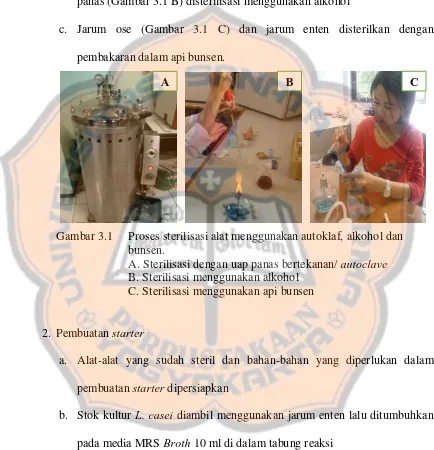 Gambar 3.1   Proses sterilisasi alat menggunakan autoklaf, alkohol dan  