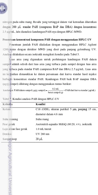 Tabel 5  Kondisi analisis PAH dengan HPLC-UV 