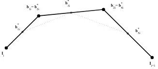 Figure 3: Starting control polygon for C2 continuity.