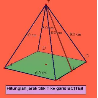 Gambar 1: Kedudukan garis bersilangan 