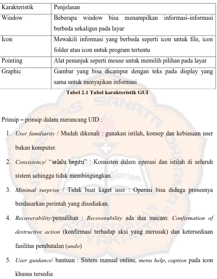 Gambar yang bisa dicampur dengan teks pada display yang 