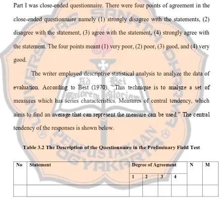 Table 3.2 The Description of the Questionnaire in the Preliminary Field Test 
