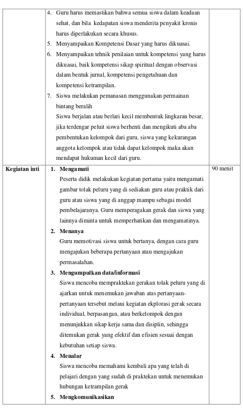 gambar tolak peluru yang di sediakan guru atau praktik dari 