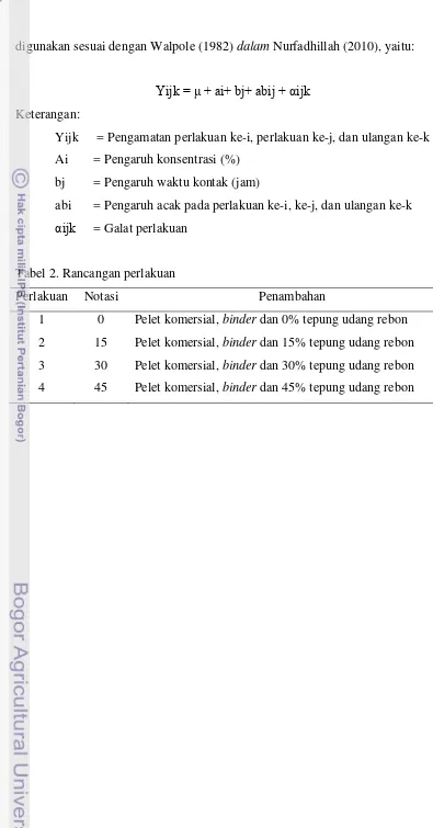 Tabel 2. Rancangan perlakuan 