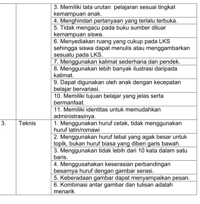 Tabel 2. Aspek- aspek Penilaian Kualitas LKS