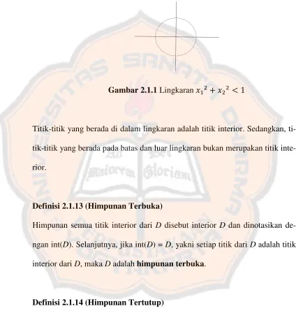 Gambar 2.1.1 Lingkaran !�