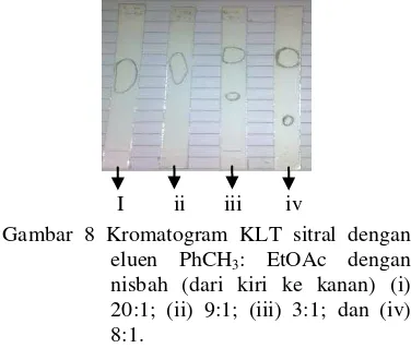 Gambar 8 Kromatogram KLT sitral dengan 