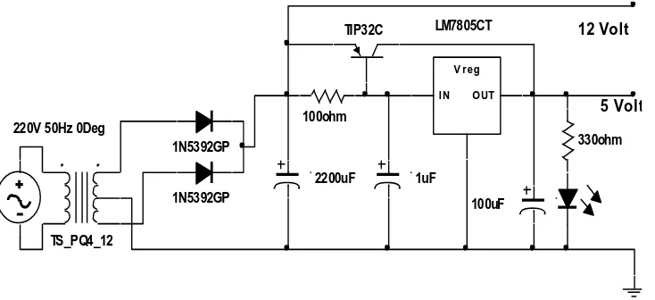 Gambar 3.2  Rangkaian Power Supplay (PSA) 
