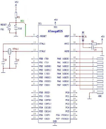 Gambar 3.3 Rangkaian Mikrokontroler ATMega8535 