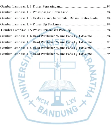 Gambar Lampiran 1. 1 Proses Penyaringan .....................................................