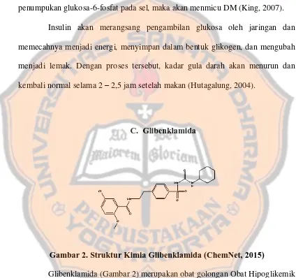 Gambar 2. Struktur Kimia Glibenklamida (ChemNet, 2015)   
