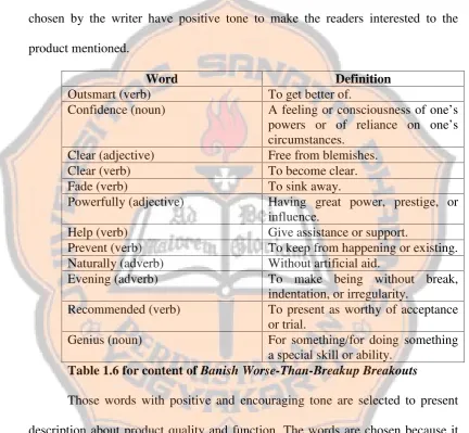 Table 1.6 for content ofa special skill or ability. Banish Worse-Than-Breakup Breakouts