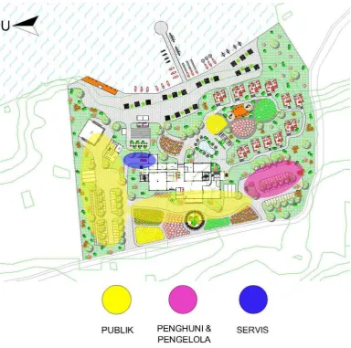 Gambar 5.4 Konsep Sirkulasi Kendaraan 