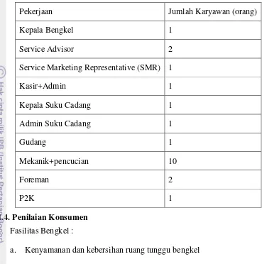 Tabel 6. Jenis Pekerjaan dan Jumlah Karyawan 