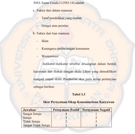 Tabel 3.3 Skor Pernyataan Sikap Konsumerisme Karyawan 