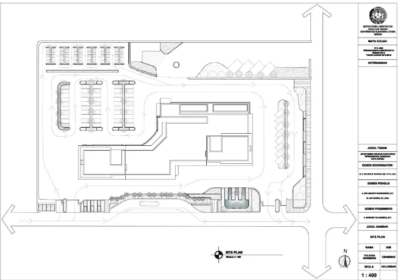 Gambar 6.4 Site Plan Sumber: Dokumentasi Pribadi 