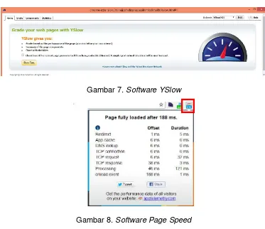 Gambar 8. Software Page Speed 