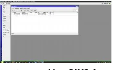 Gambar 4.12. Menu DHCP Server