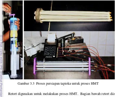 Gambar 3.3  Proses persiapan tapioka untuk proses HMT 