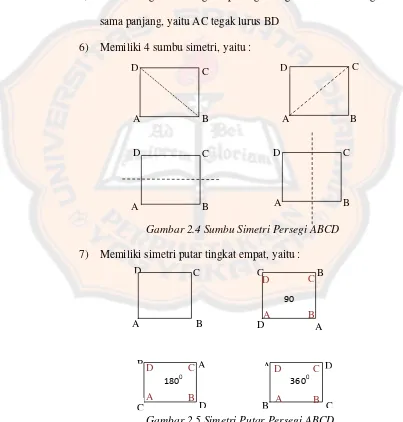 Gambar 2.4 Sumbu Simetri Persegi ABCD 