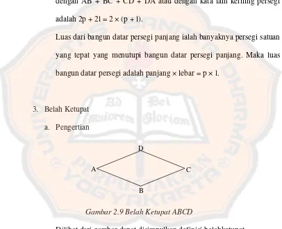 Gambar 2.9 Belah Ketupat ABCD 