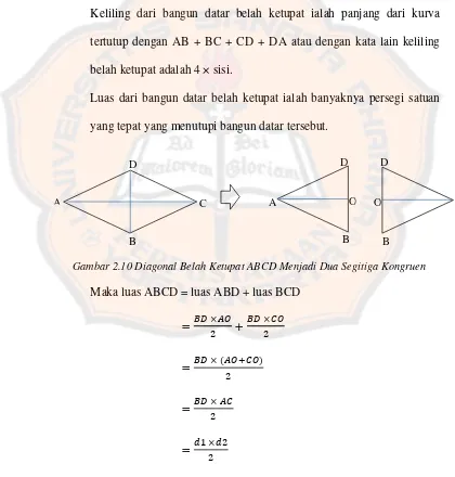 Gambar 2.10 Diagonal Belah Ketupat ABCD Menjadi Dua Segitiga Kongruen 