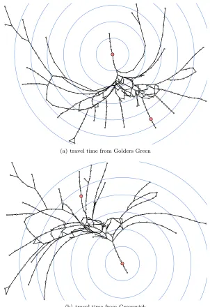 Figure 4:Radial layouts of the London Tube graph using estimated travelThe stations are constrained to be at distance equal to their minimum traveltimes