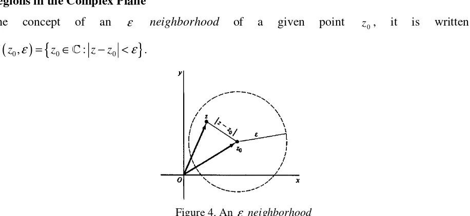 Figure 4. An ε  neighborhood 