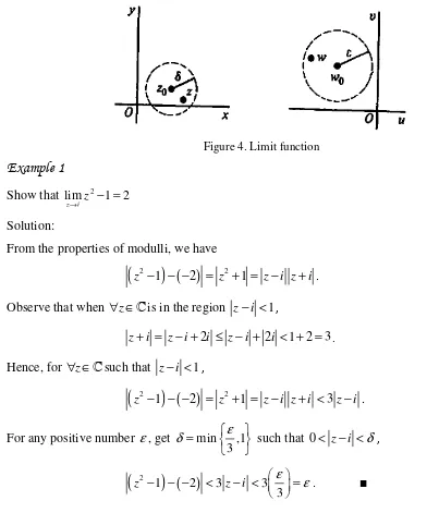 Figure 4. Limit function 