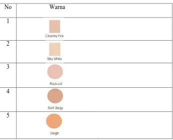 Tabel 4.1 Standar warna (Anonim, 2013)a , (Anonim, 2013)b   