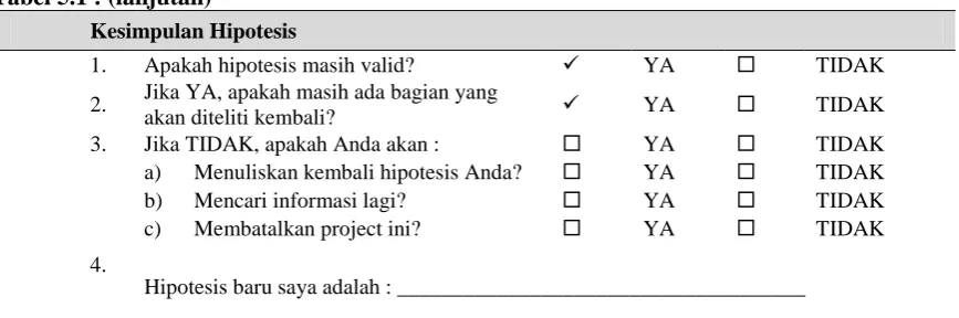 Tabel 5.1 : (lanjutan) 