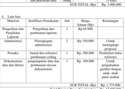 gambar dengan 