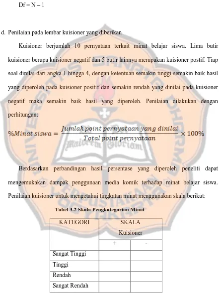 Tabel 3.2 Skala Pengkategorian Minat 