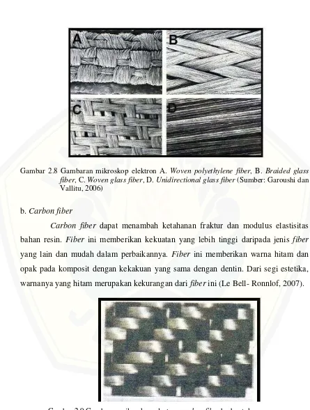 Gambar 2.9 Gambaran mikroskop electron carbon fiber berbentuk anyaman (Sumber: Kilfoil, 1983) 