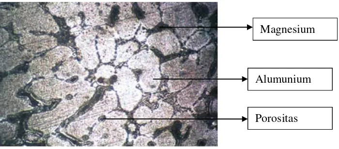 Gambar 4.13  foto mikro aluminium magnesium sudut kampuh 45o(200x) ( Sumber pengujian photo mikro laboratorium ilmu logam FT