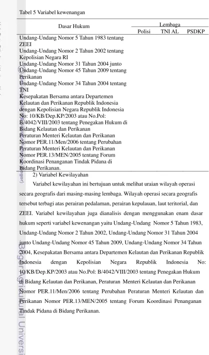 Tabel 5 Variabel kewenangan 